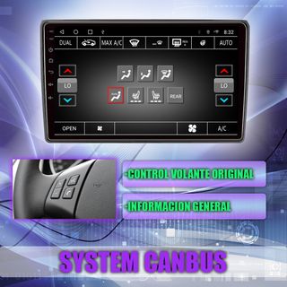 PANTALLA PEUGEOT BOXER CITROEN JUMPER FIAT DUCATO