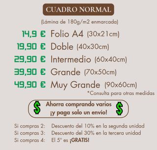 Cuadro Mapa del mundo Poster Mapamundi Politico