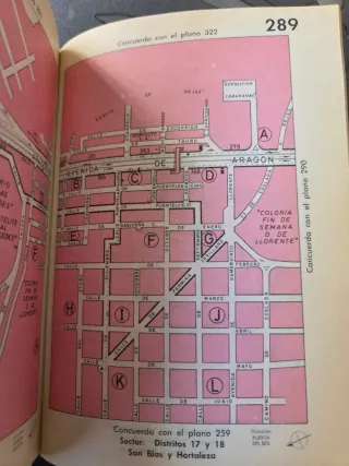Guía urbana de Madrid