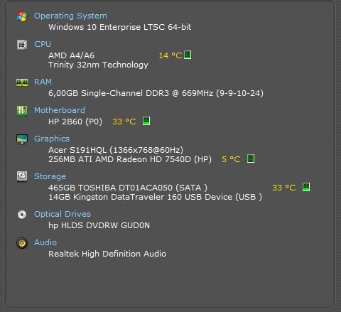 HP 285 G2 PC AMD 6GB RAM 500GB HDD ATI7540D
