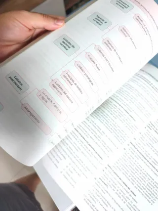 Libros para auxiliar de enfermeria.