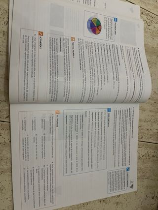 LA - Empresa e iniciativa emprendedora.