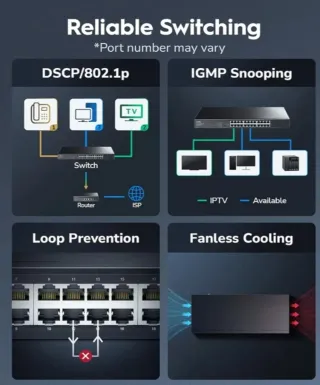 Switch Cudy 24 Puertos Gigabit Web Managed *NUEVO*