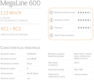 Ventanas PVC Standard