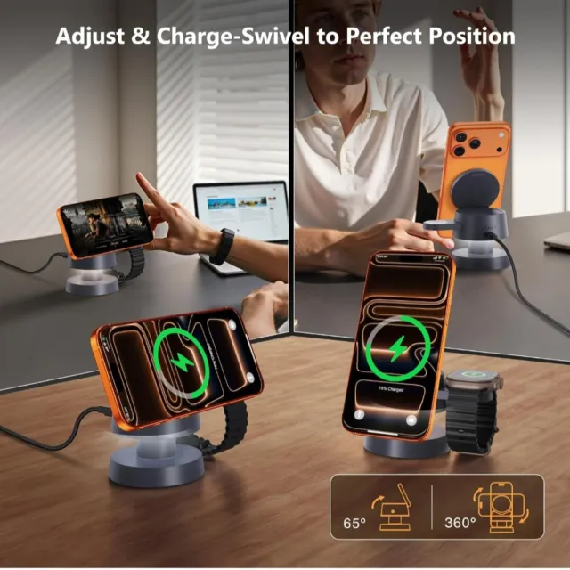 Cargador iVANKY iPhone 16/15/14 Series