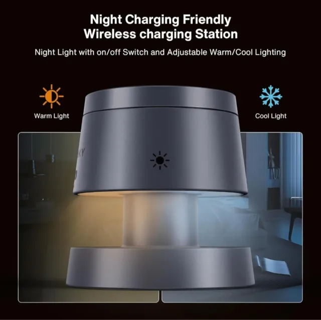 Cargador iVANKY iPhone 16/15/14 Series