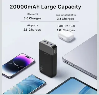 Batteria portatile da 20000 mAh, caricabatterie rapido