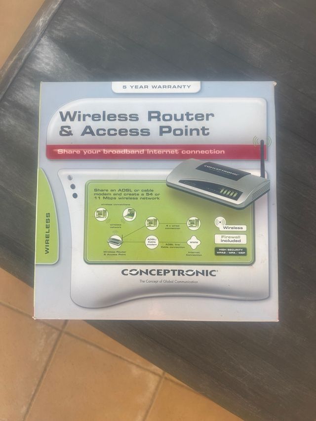 Conceptronic Wireless Router & Access Point