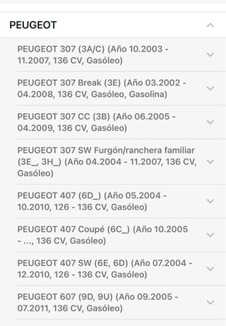 cuerpo de mariposa Peugeot y Citroen