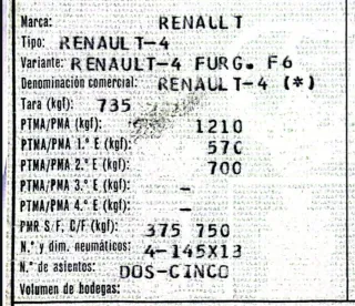 Renault f6 1987 con papeles
