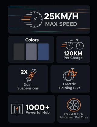 Bicicleta Eléctrica ENGWE PRO Fat Bike