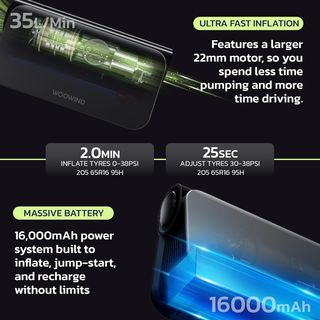 Woowind Compresor Aire Inflador Neumáticos Coche