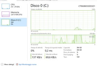 PC HP COMPAQ Pro 6300 - Intel Core i7-3770 RAM 8GB