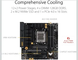 Placa Base ASUS TUF Gaming B650M-PLUS AM5 DDR5 