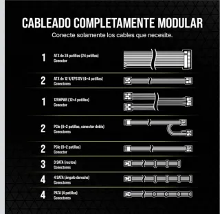  Fuente Alimentación Modular ATX Corsair RM1000e