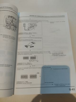 Manual Taller Honda CBR 900 RR Fireblade