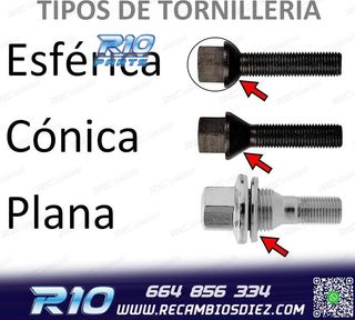 SEPARADORES PARA FIAT