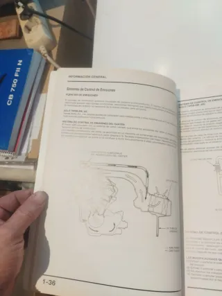 Manual Taller Honda VT1100C2s