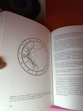 Libro: Los Planetas Interiores - Liz Greene