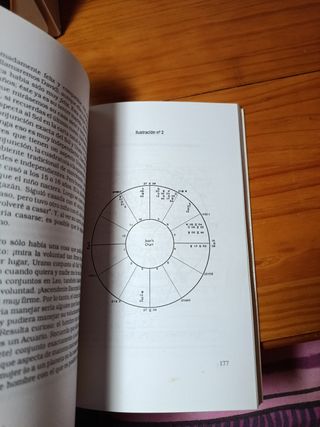 Modernas Dimensiones de la Astrología