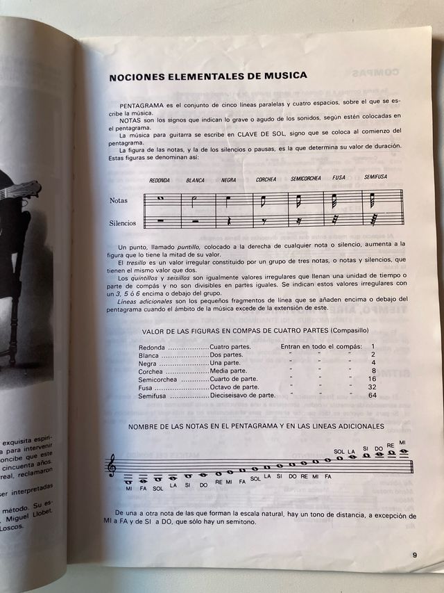 Nuevo Método de Guitarra - G. Lluquet