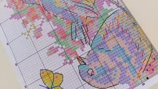 Schema punto croce Five blue birds