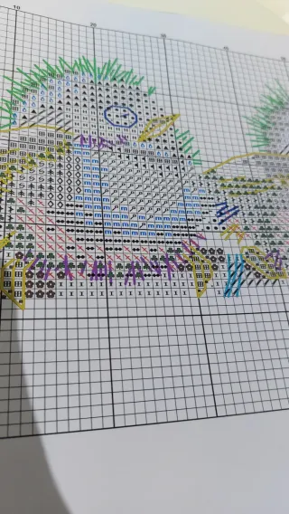 Schema ricamo 3 uccellini