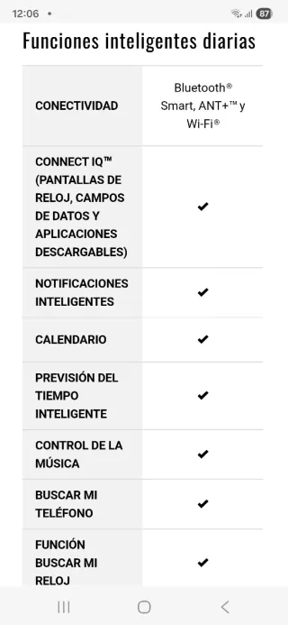Reloj Garmin Fenix 3 HR Sapphire Edition