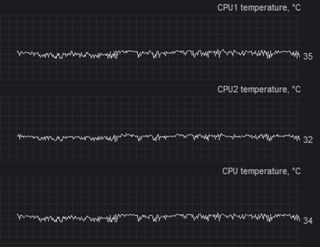 PC Medion MT22 Intel G3258 3.2GHz 8GB RAM 128G SSD