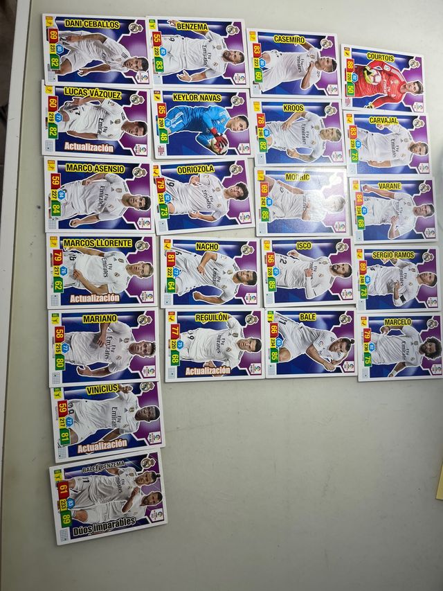 Convocazioni Real Madrid 18-19