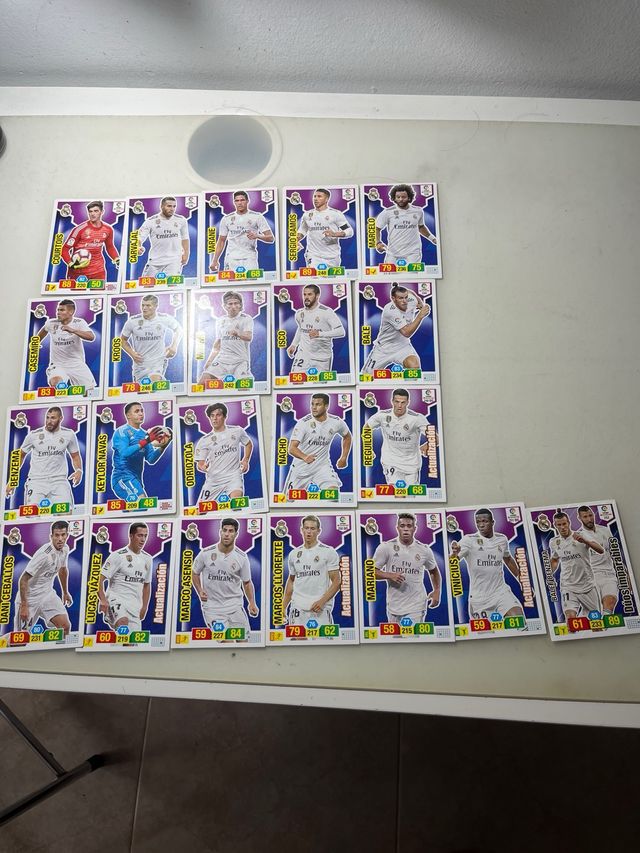 Convocazioni Real Madrid 18-19