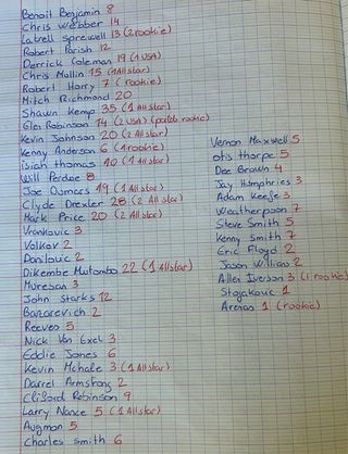 1700 tarjetas DIFERENTES de la NBA años 80s/90s
