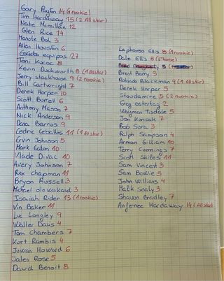 1700 tarjetas DIFERENTES de la NBA años 80s/90s
