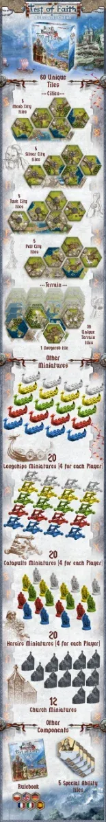 Juego d mesa Blood of The Northmen + Test of Faith