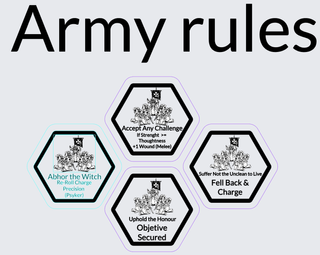 Tokens Black Templars Templarios Negros Warhammer