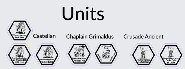 Tokens Black Templars  Templarios Negros Warhammer