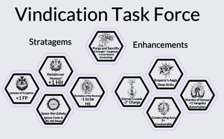 Tokens Black Templars Templarios Negros Warhammer