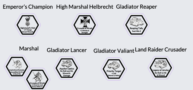 Tokens Black Templars  Templarios Negros Warhammer