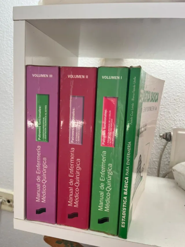 Patrones funcionales: percepción- manejo de la ...