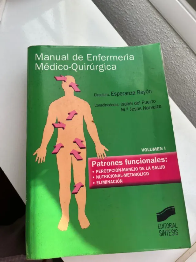 Patrones funcionales: percepción- manejo de la ...