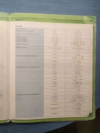 Matemáticas 1.º Bachillerato