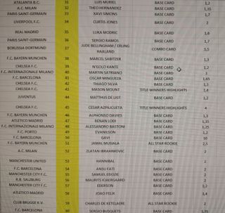 BASE UEFA CHAMPIONS LEAGUE 21-22 MIRA TU EL PRECIO
