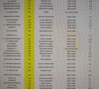 BASE UEFA CHAMPIONS LEAGUE 21-22 MIRA TU EL PRECIO