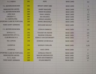 BASE UEFA CHAMPIONS LEAGUE 21-22 MIRA TU EL PRECIO