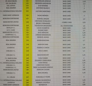 BASE UEFA CHAMPIONS LEAGUE 21-22 MIRA TU EL PRECIO