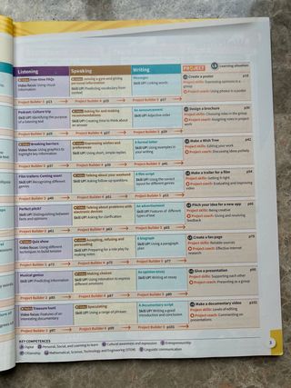 Synchronize 3 Student's Book