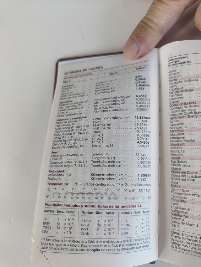 Dibujo geométrico industrial