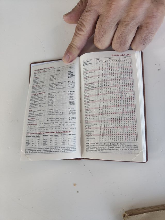 Dibujo geométrico industrial