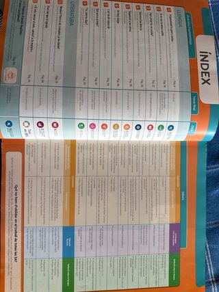 LLENGUA I LITERATURA 3