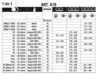 Maquina soldar refrigerada CEBORA SYN 500 🇮🇹